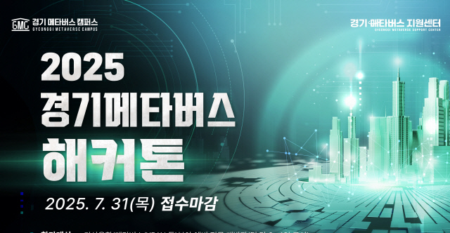 사진제공=경콘진